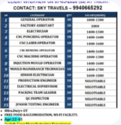 Urgently Required For Leading Company – Dubai.