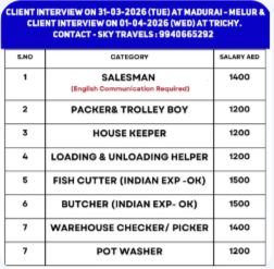 Urgently Required For Leading Company – Dubai.