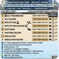 Urgently Required For Leading Company – Dubai.