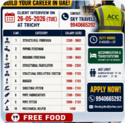 Urgently Required For Leading Company – Dubai.