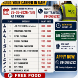 Urgently Required For Leading Company – Dubai.