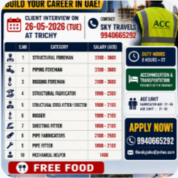 Urgently Required For Leading Company – Dubai.