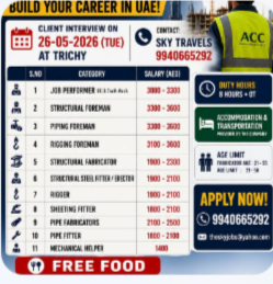 Urgently Required For Leading Company – Dubai.