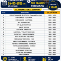 Urgently Required For Leading Company – Saudi Arabia.