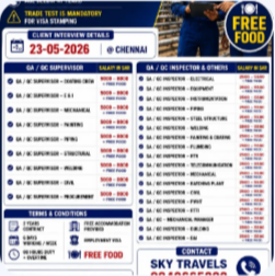 Urgently Required For Leading Company – Saudi Arabia.