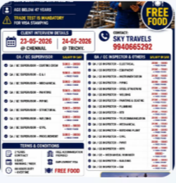 Urgently Required For Leading Company – Saudi Arabia.