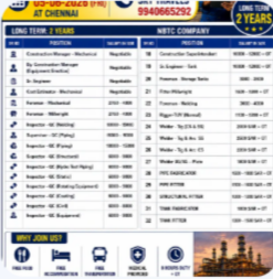 Urgently Required For Leading Company – Saudi Arabia.