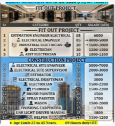 Urgently Required For Leading Company – UAE.
