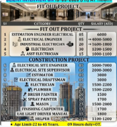 Urgently Required For Leading Company – UAE.