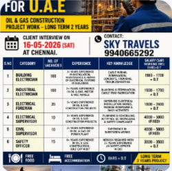 Urgently Required For Leading Company – UAE.