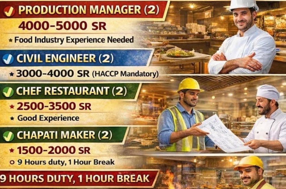 URGENTLY REQUIRED FOR SAUDI ARABIA BIG COMPANY , ABHA FACE TO FACE CLIENT INTERVIEW