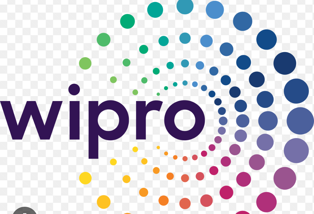 WIPRO OFF CAMPUS DRIVE 2026