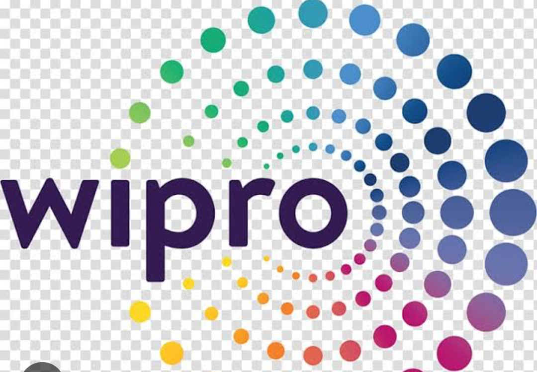 WIPRO OFF CAMPUS DRIVE 2026