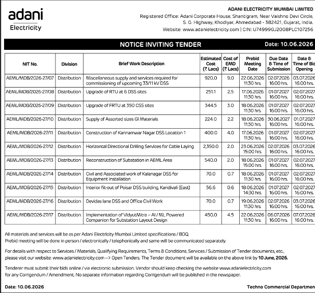 Adani Electricity Mumbai Limited Multi-Project Tender Notice