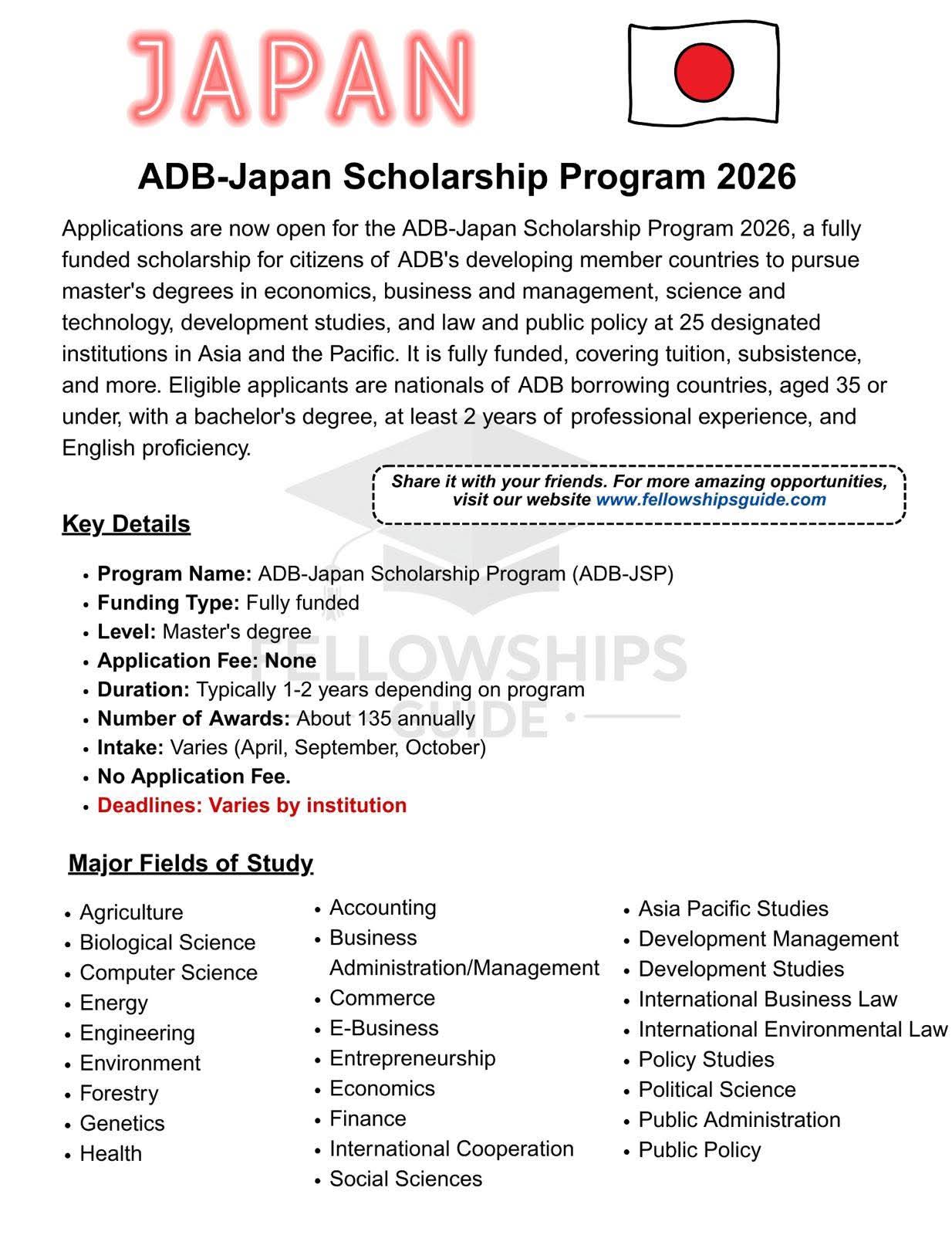 ADB-Japan Scholarship Program 2026