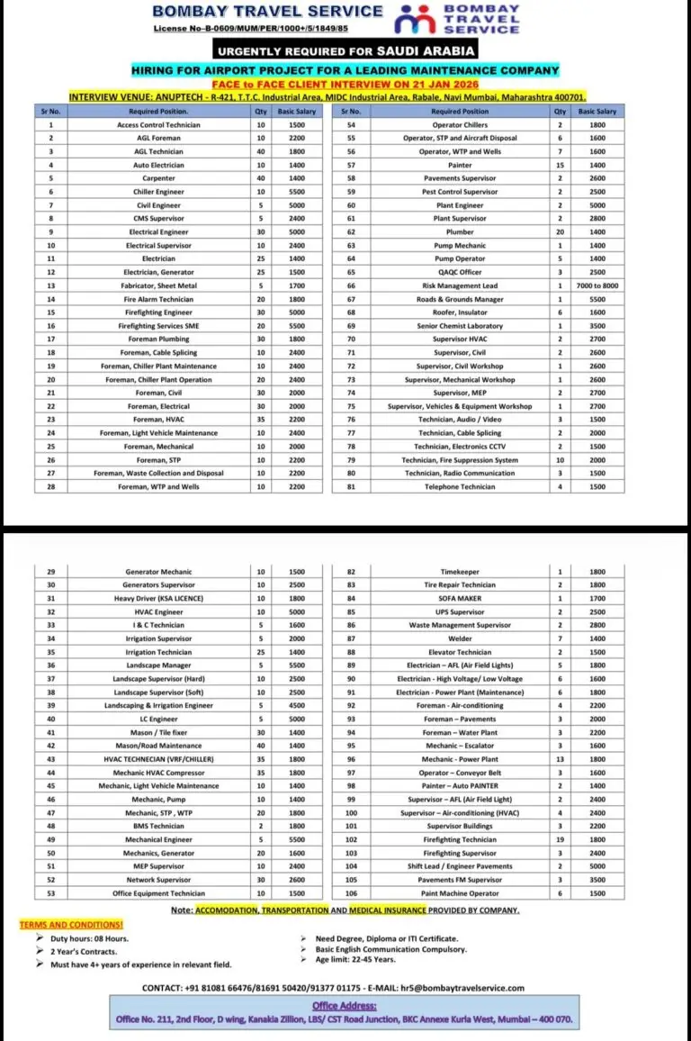 AIRPORT PROJECT JOBS IN SAUDI ARABIA