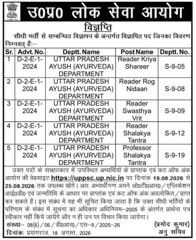 AYUSH Reader and Professor Interview Marks Release by UPPSC