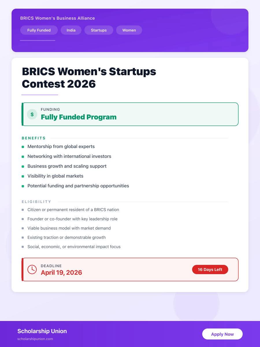 BRICS Women’s Startups Contest 2026 in India