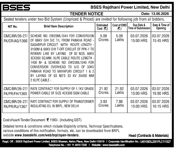 BSES Rajdhani Power Limited: Power Infrastructure and Supply Tenders