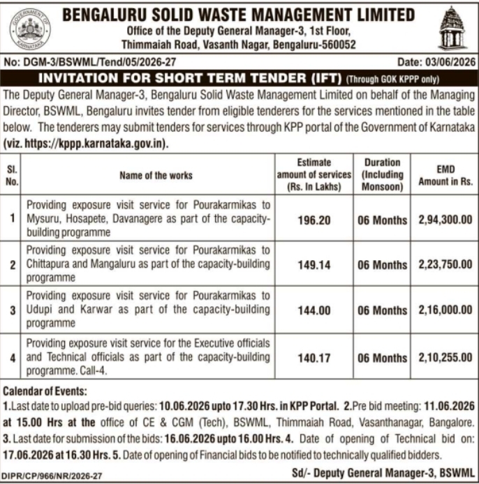 BSWML Bengaluru: Waste Management Short Term Tender