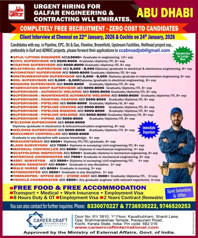 CAREER OPPORTUNITIES AT GALFAR ENGINEERING & CONTRACTING – ABU DHABI