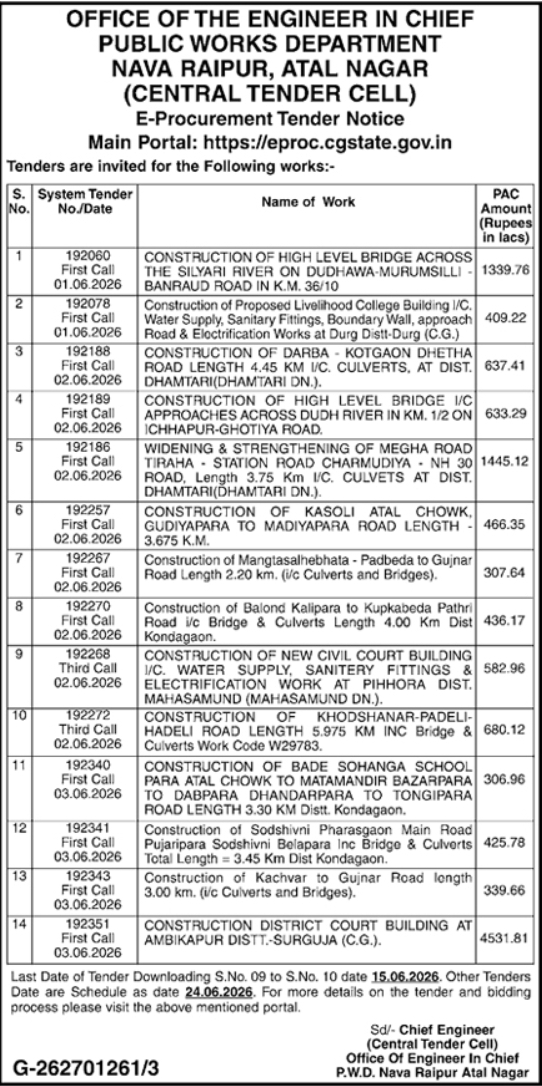 Chhattisgarh PWD: Nava Raipur Central Tender Cell E-Procurement Notice