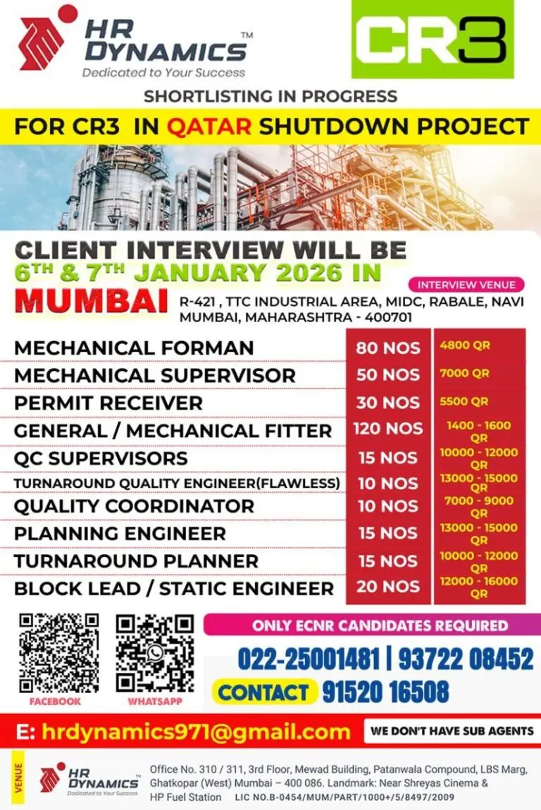 CR3 Shutdown Project Jobs in Qatar 2026 (Large Vacancies)