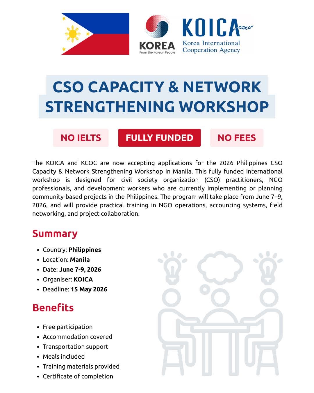 CSO Capacity & Network Strengthening Workshop in Philippines