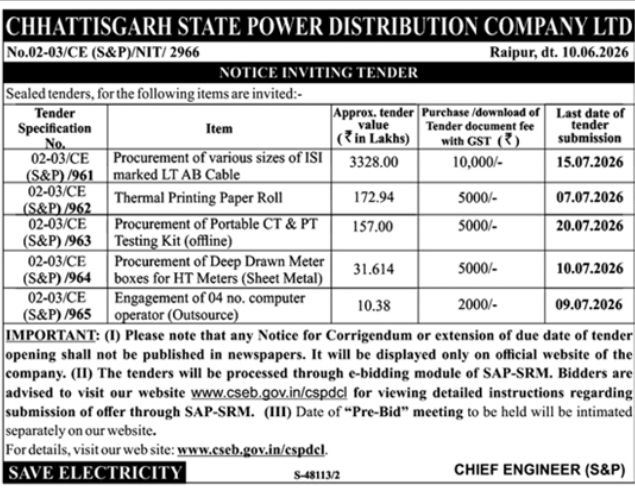 CSPDCL Procurement Notice Inviting Tender