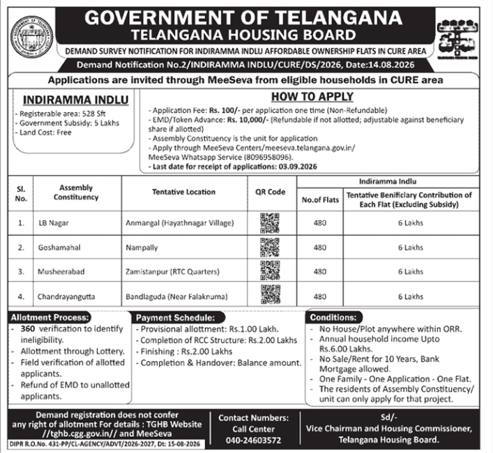 Demand Survey Notification for Indiramma Indlu Affordable Ownership Flats by TGHB