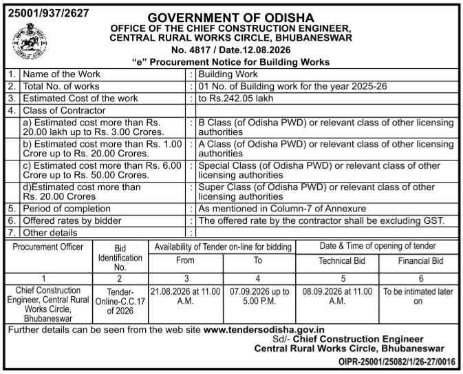 E-Procurement Notice for Building Construction Works by Rural Works Circle