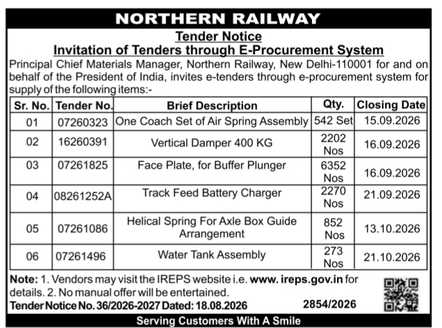 E-Procurement Tender Notice for Railway Component Supplies by Northern Railway