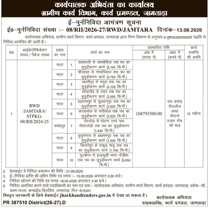 E-Re-Tender for Road Strengthening Works by Rural Works Department Jamtara