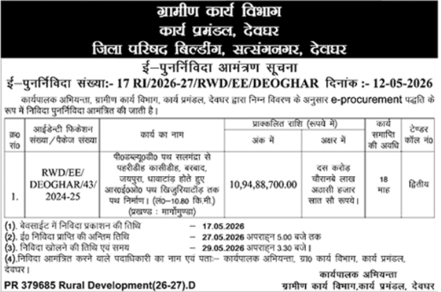 E-Re-Tender Notice: Rural Road Construction in Deoghar