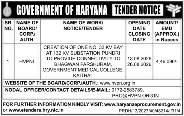 E-Tender for 33 KV Bay Creation at Pundri Substation by HVPNL