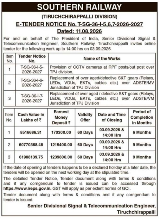 E-Tender for CCTV Systems and S&T Gear Upgrades by Southern Railway TPJ