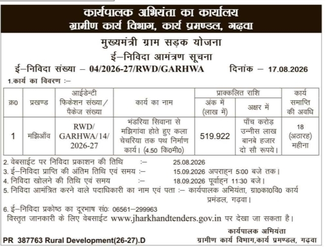 E-Tender Invitation Notice for Rural Road Construction by RWD Garhwa