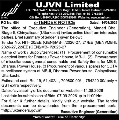 e-Tender Notice for Consumables, Safety Items, and CCTV Spares by UJVN Limited