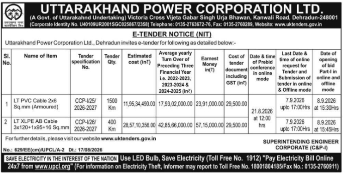 E-Tender Notice for Industrial Cable Supply by UPCL