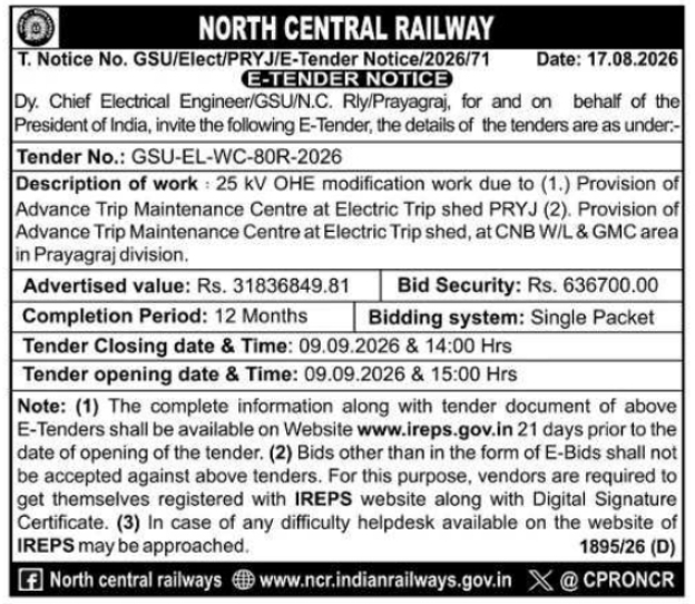 E-Tender Notice for OHE Modification Works by NCR