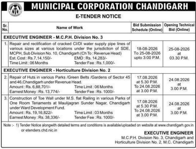 E-Tender Notice for Pipe Repairs and Park Maintenance by Municipal Corporation
