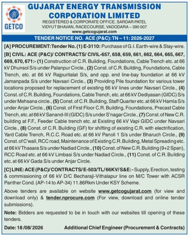 E-Tender Notice for Procurement and Civil Works by GETCO Vadodara