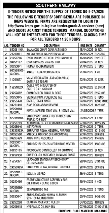 E-Tender Notice- Southern Railway