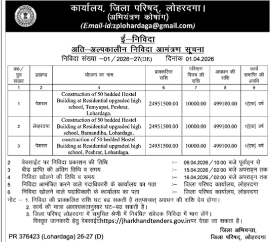 E-Tender Notice- Zila Parishad Lohardaga
