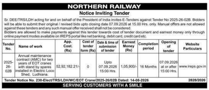 E-Tender Notification for Crane Maintenance Operations by NR