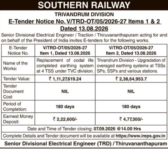 E-Tender Notification for Earthing System Works by Southern Railway