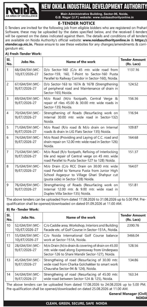 E-Tender Notification for Multiple Infrastructure Works by Noida