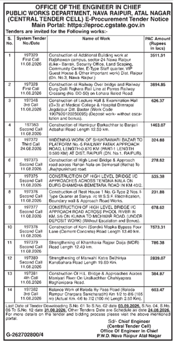 E-Tender Notification for Multiple Public Works by PWD Chhattisgarh