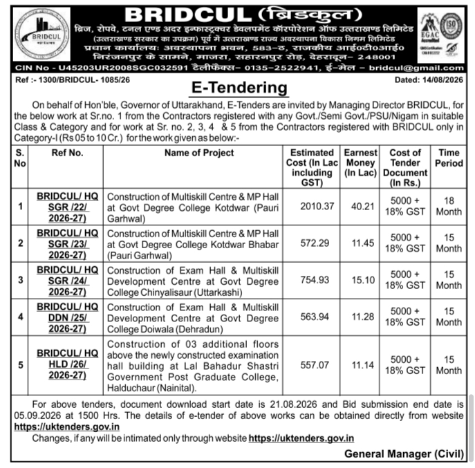 E-Tender Notification for Multiskill Centres and Exam Halls Construction by BRIDCUL
