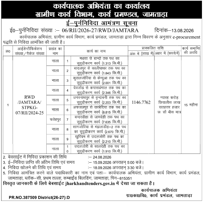 E-Tender Notification for Rural Road Strengthening Works by RWD Jamtara